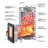 Печь для бани Эверест "Steam Master" 32 INOX (320M)
