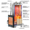 Эверест "Steam Master" 60 INOX (320М) б/в