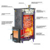 Эверест "Steam Master 18 INOX" Пироксенит Элит, S-40
